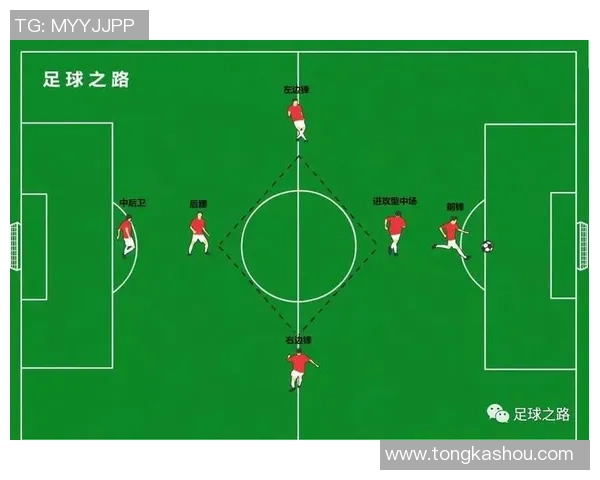 重庆足球队反击战术解析与实战应用探讨